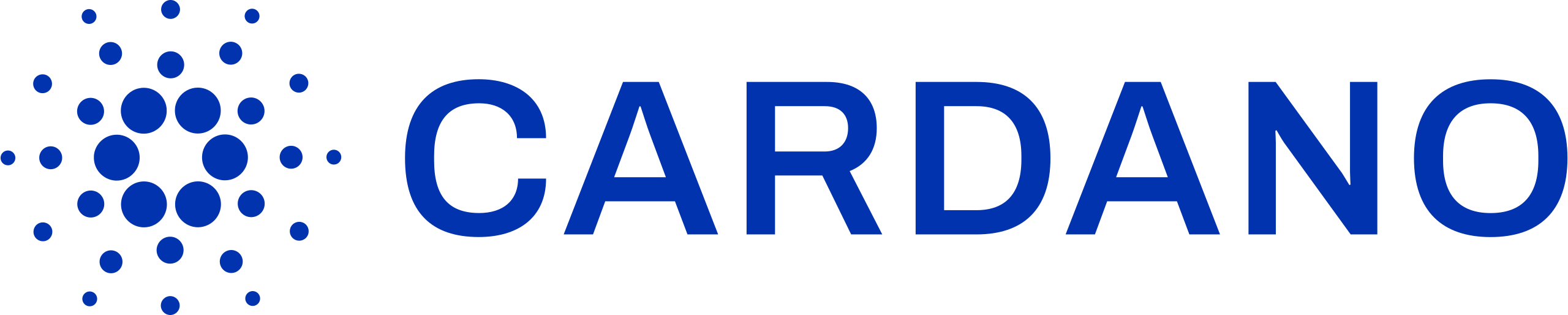 Cardano Cardano