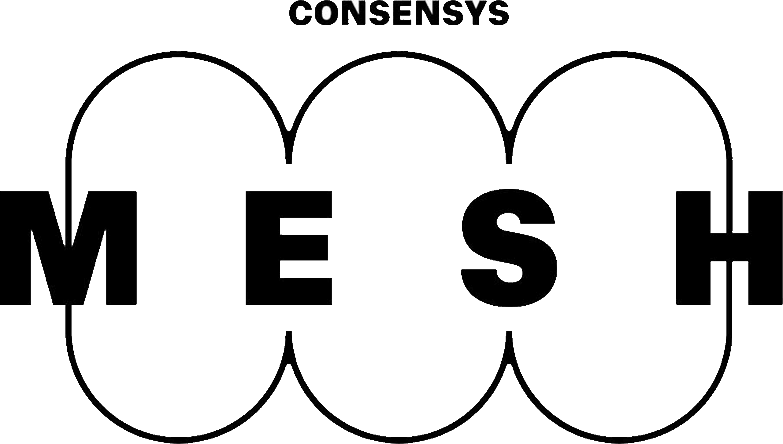 Consensys Mesh