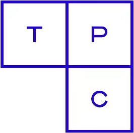 Three Point Capital